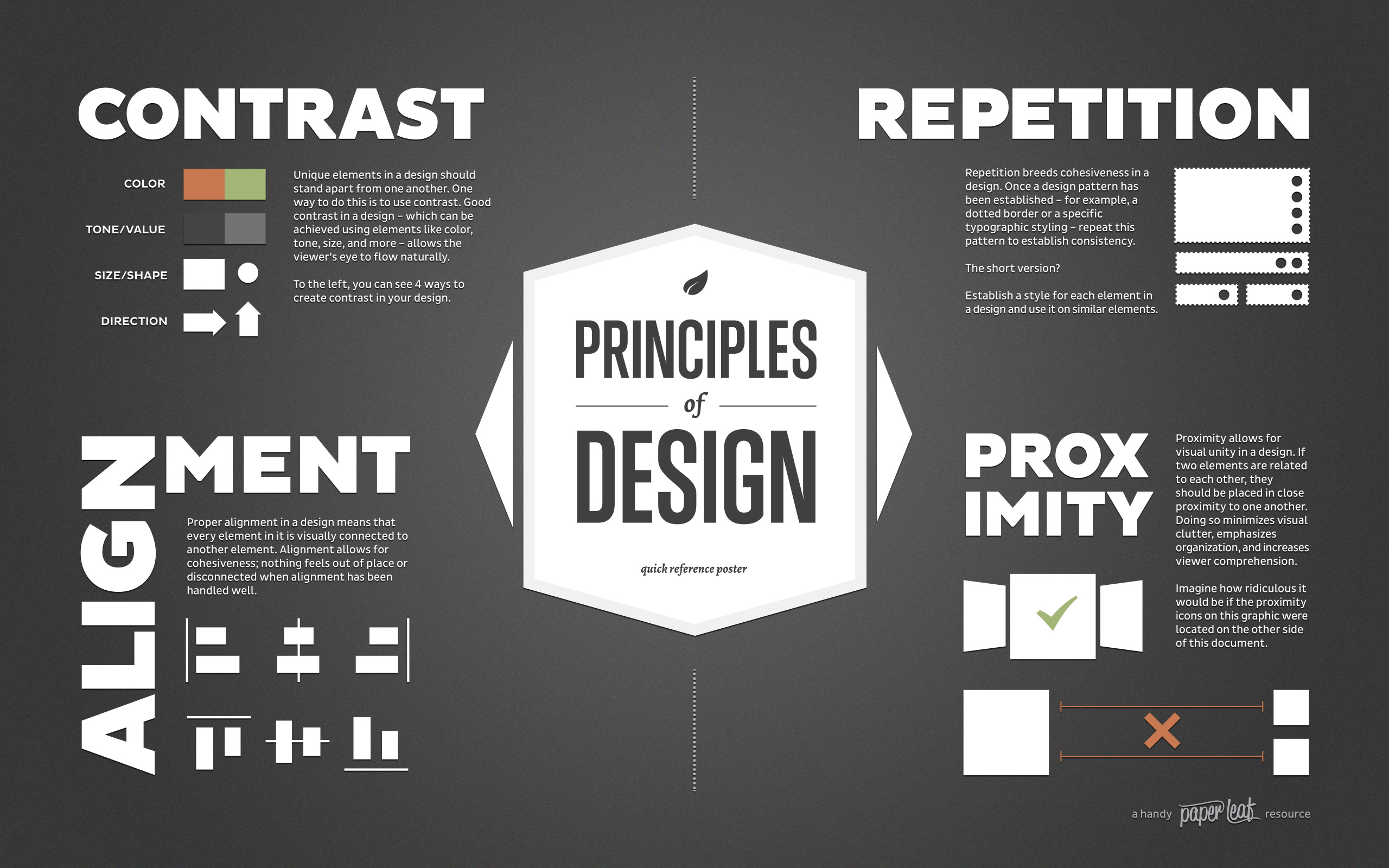 Principles-of-Design-Infographic
